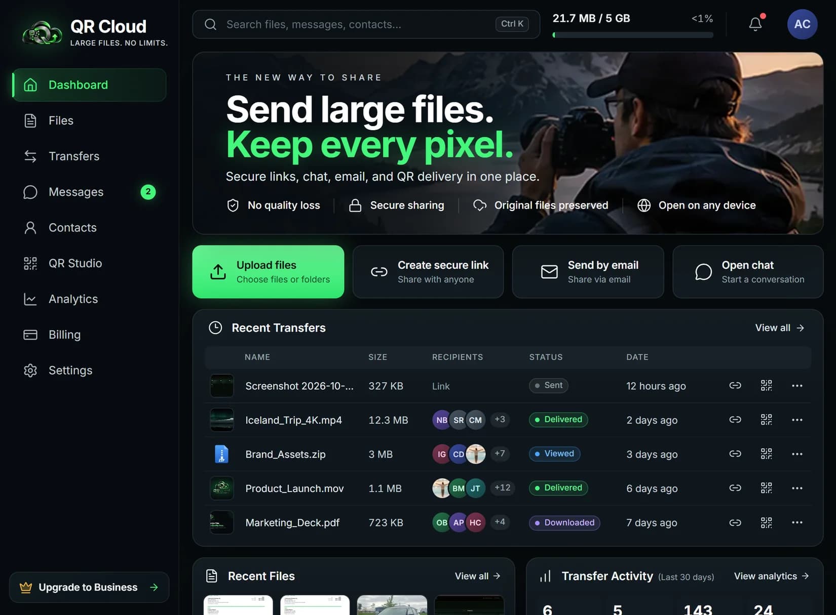 QR Cloud — Dashboard