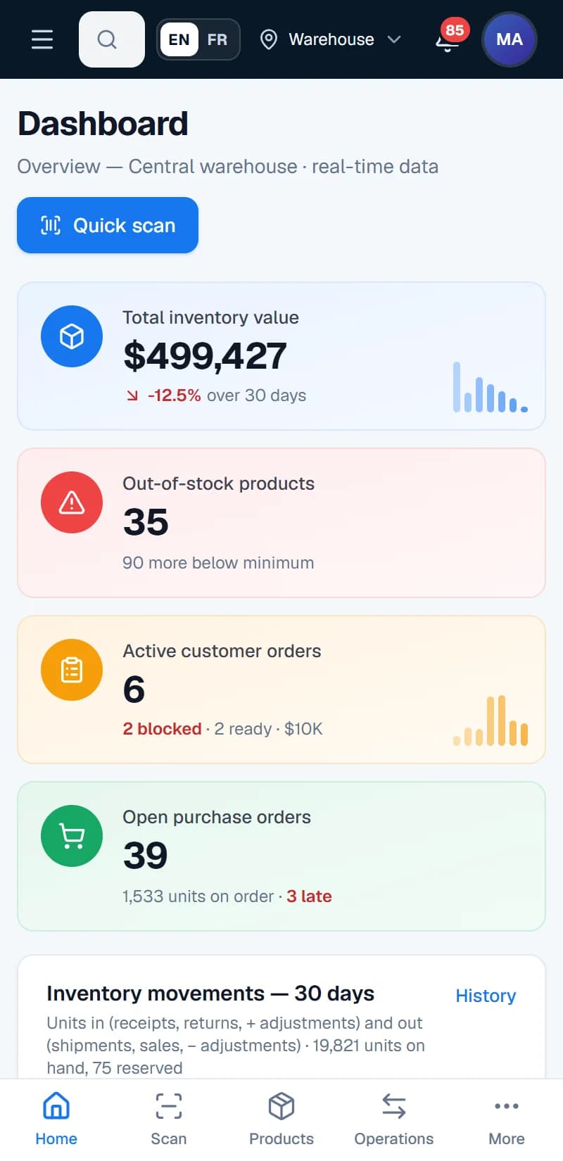 Xanotek Inventory — Dashboard on mobile