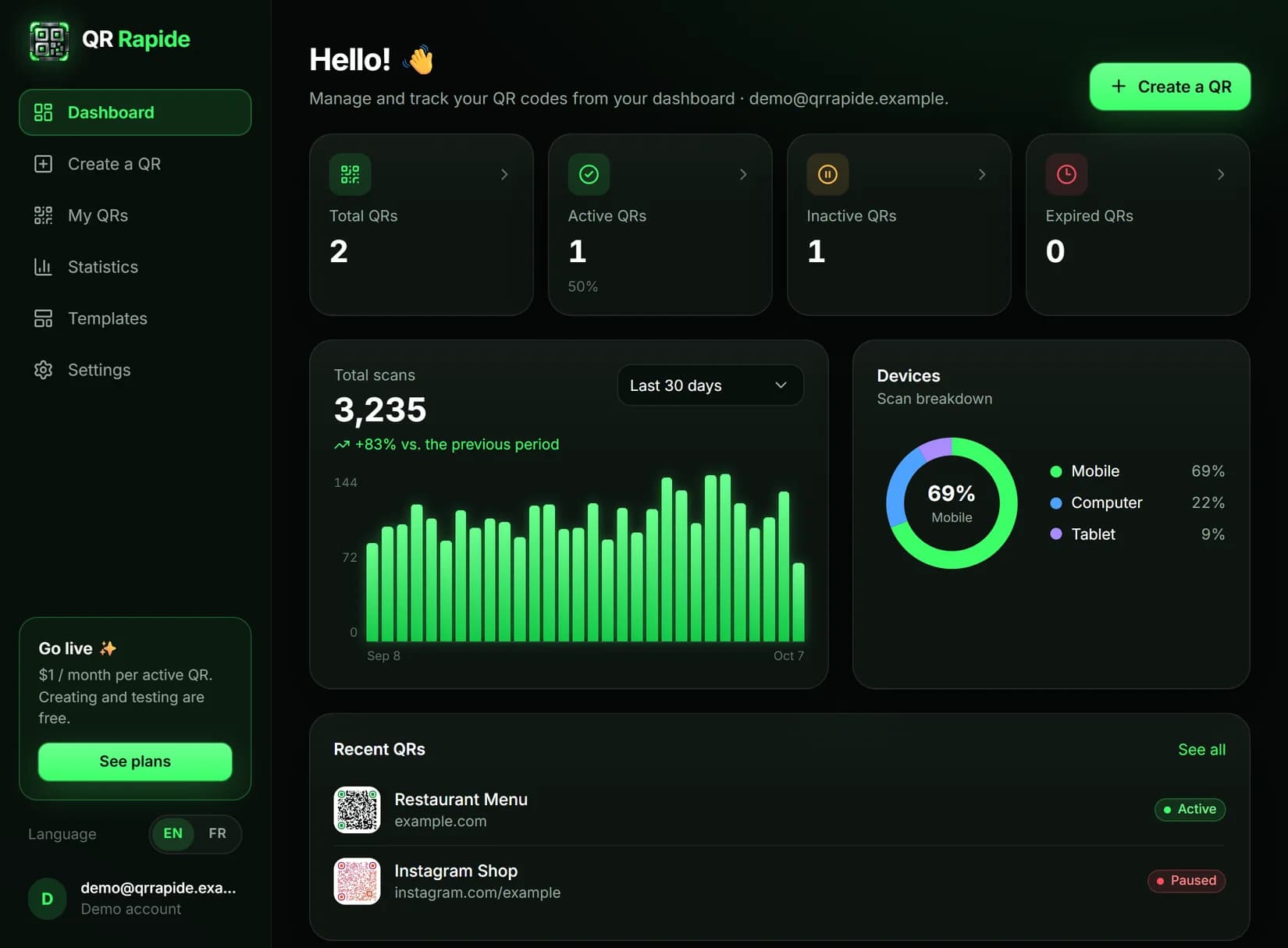 QR Rapide — Dashboard