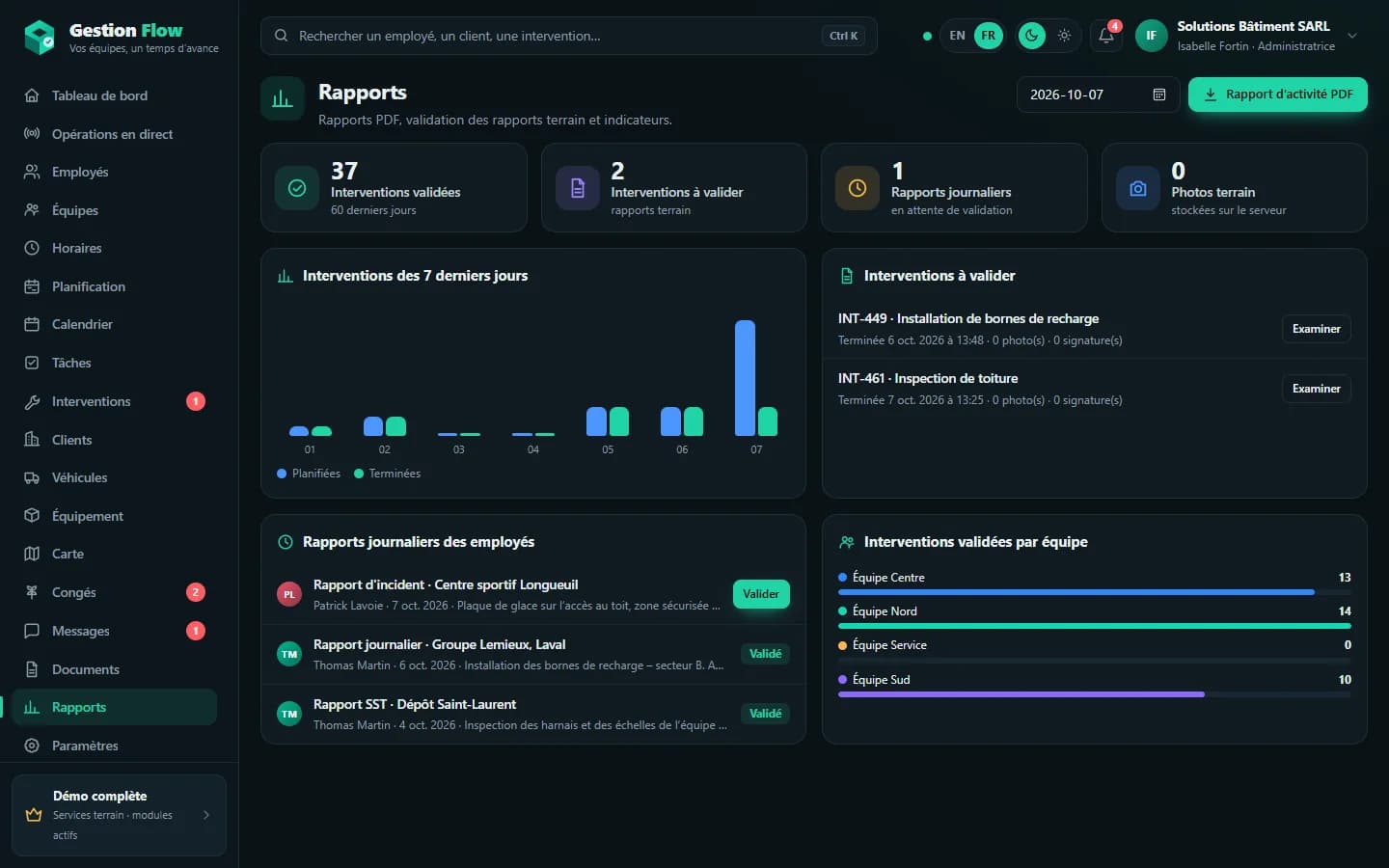 Gestion Flow — Rapports