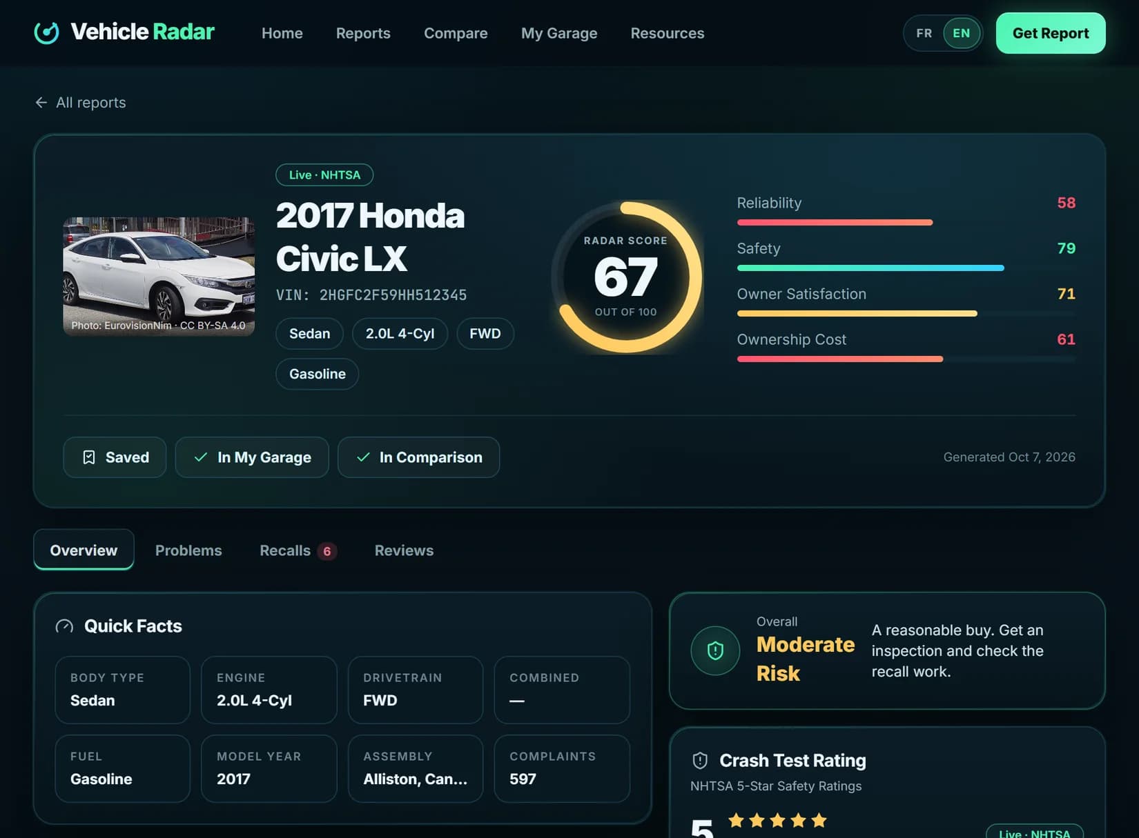 Vehicle Radar — Vehicle report