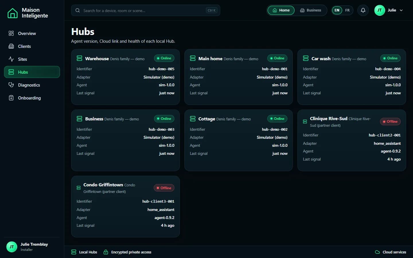 Maison Inteligente — Client Hubs