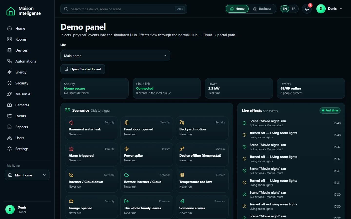 Maison Inteligente — Demo control panel