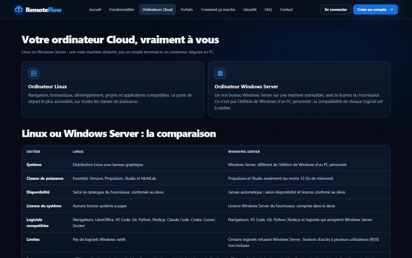 RemoteFlow — Ordinateurs Cloud : Linux ou Windows Server