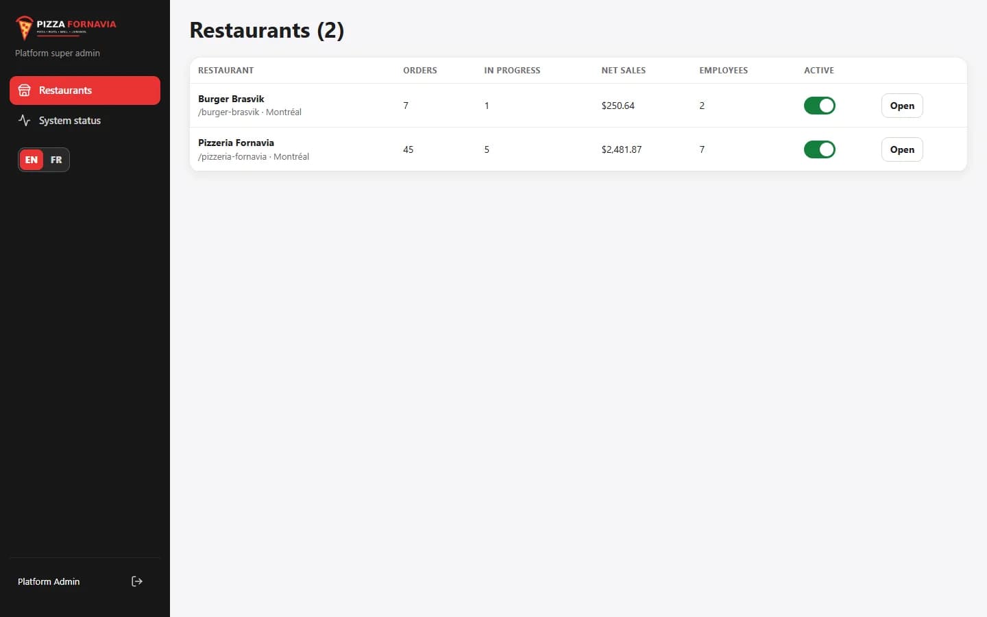Delivery App — Super-admin console