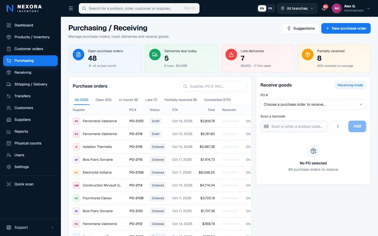 Xanotek Inventory — Purchasing and receiving