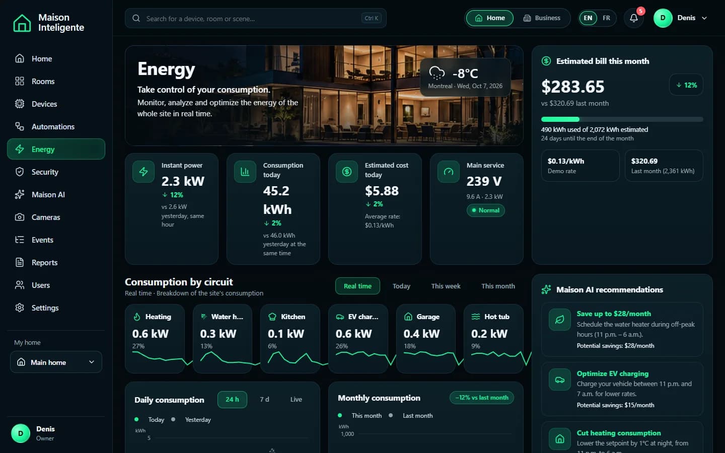 Maison Inteligente — Energy