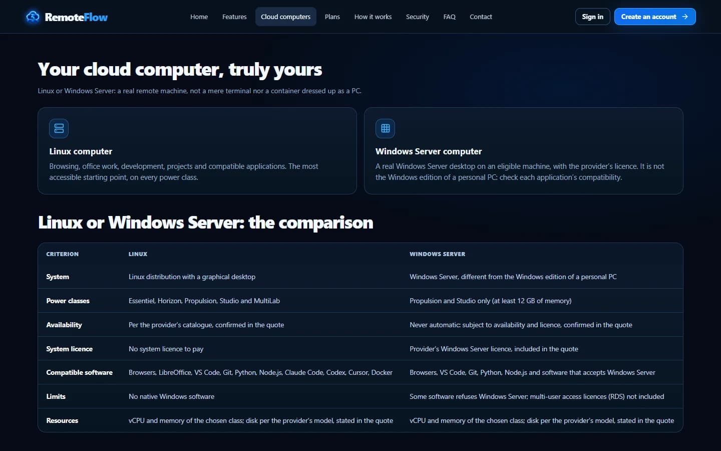 RemoteFlow — Cloud computers: Linux or Windows Server