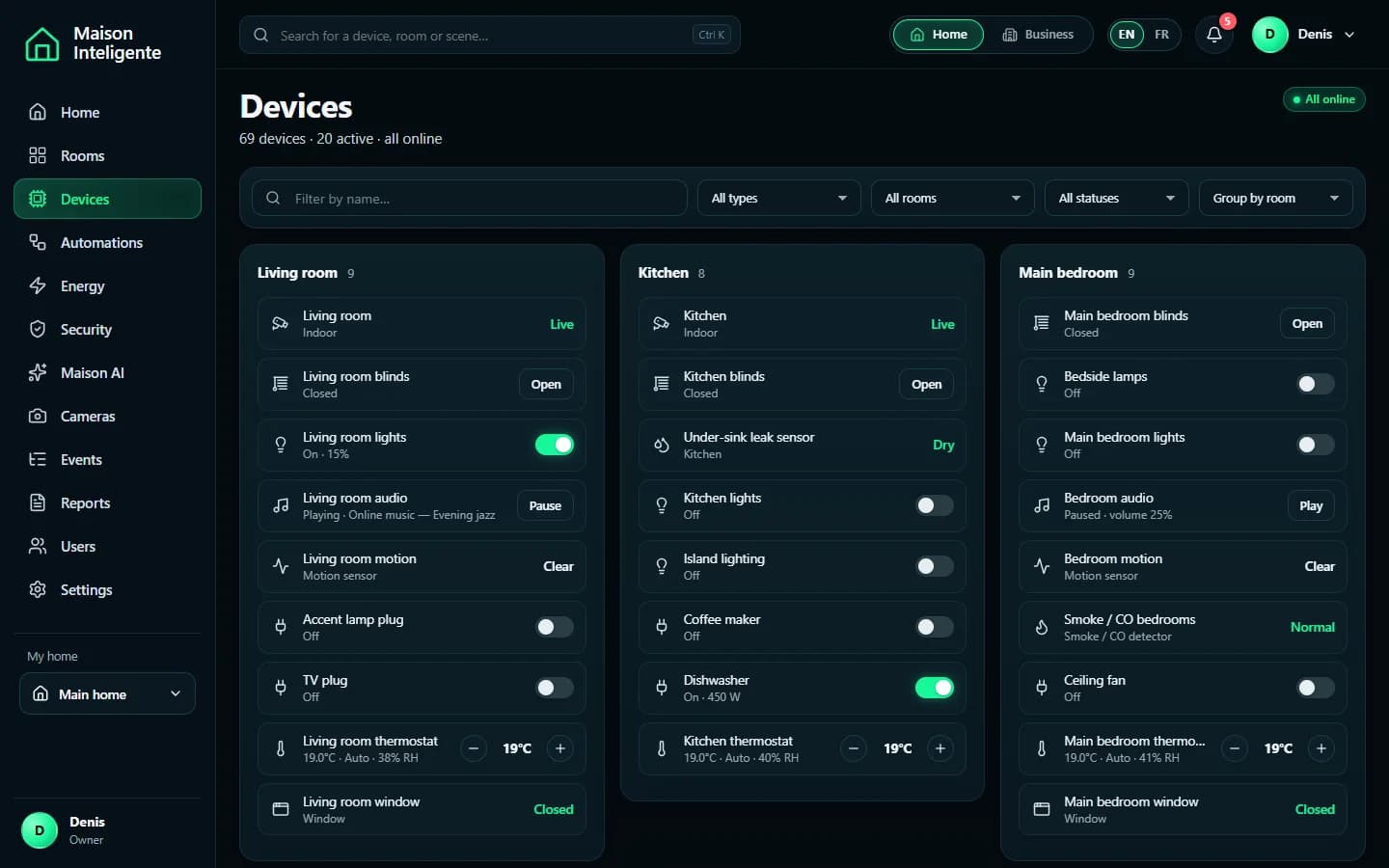 Maison Inteligente — Devices