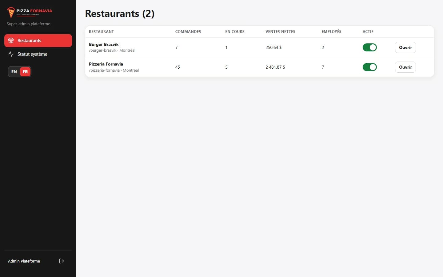 Delivery App — Console super-admin