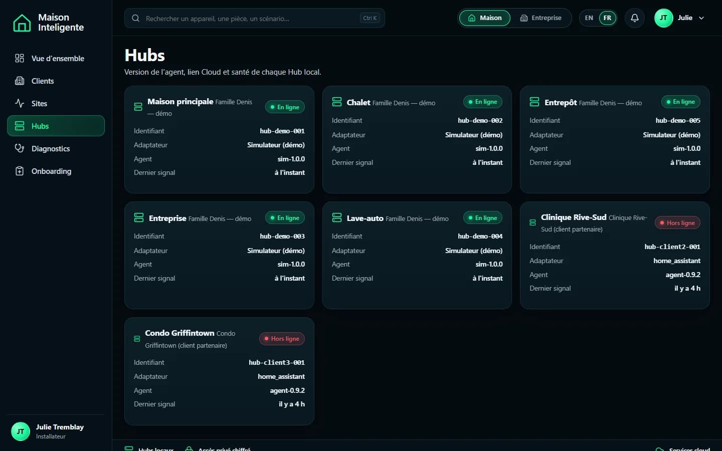 Maison Inteligente — Hubs des clients