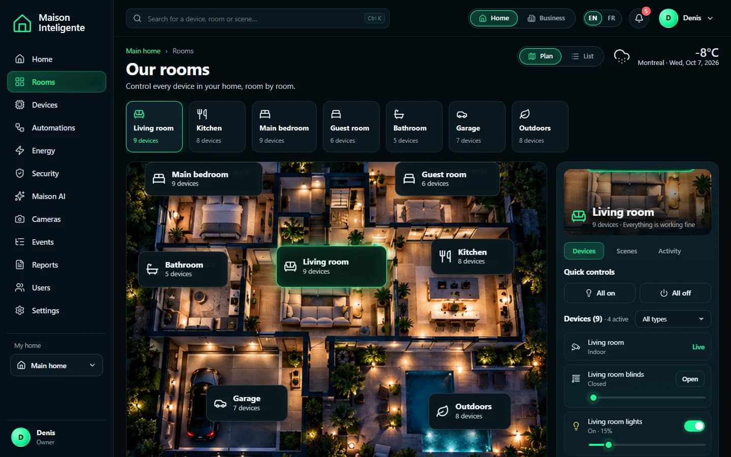 Maison Inteligente — Rooms