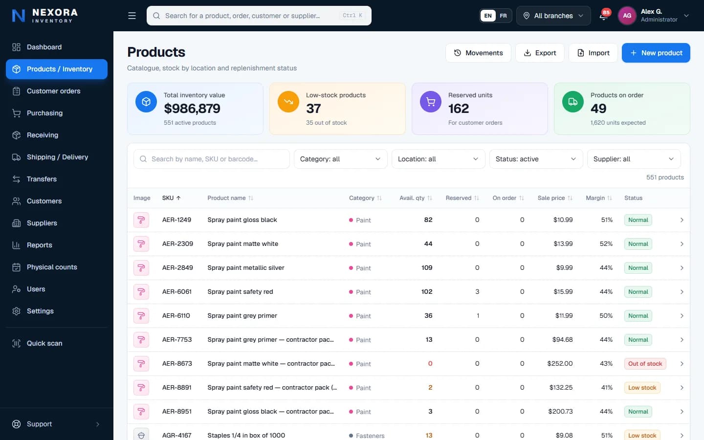 Xanotek Inventory — Products and stock by location