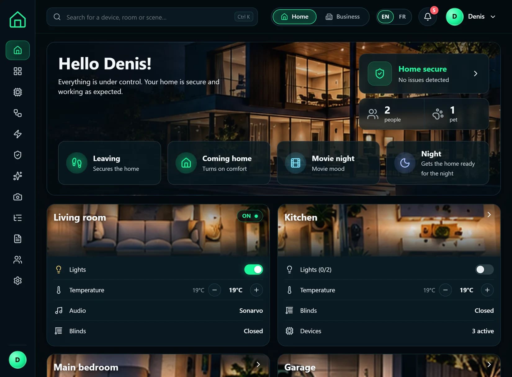 Maison Inteligente — Owner dashboard