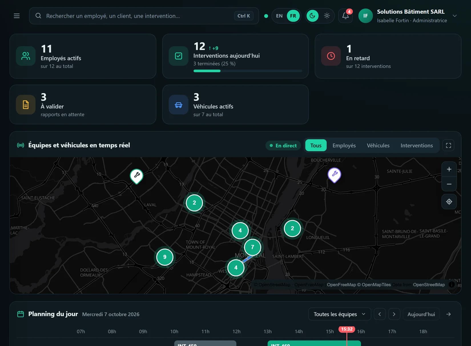 Gestion Flow — Tableau de bord