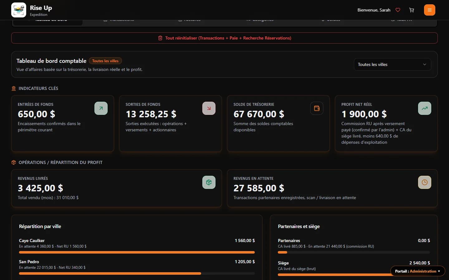 Rise Up Expedition — Administration : comptabilité
