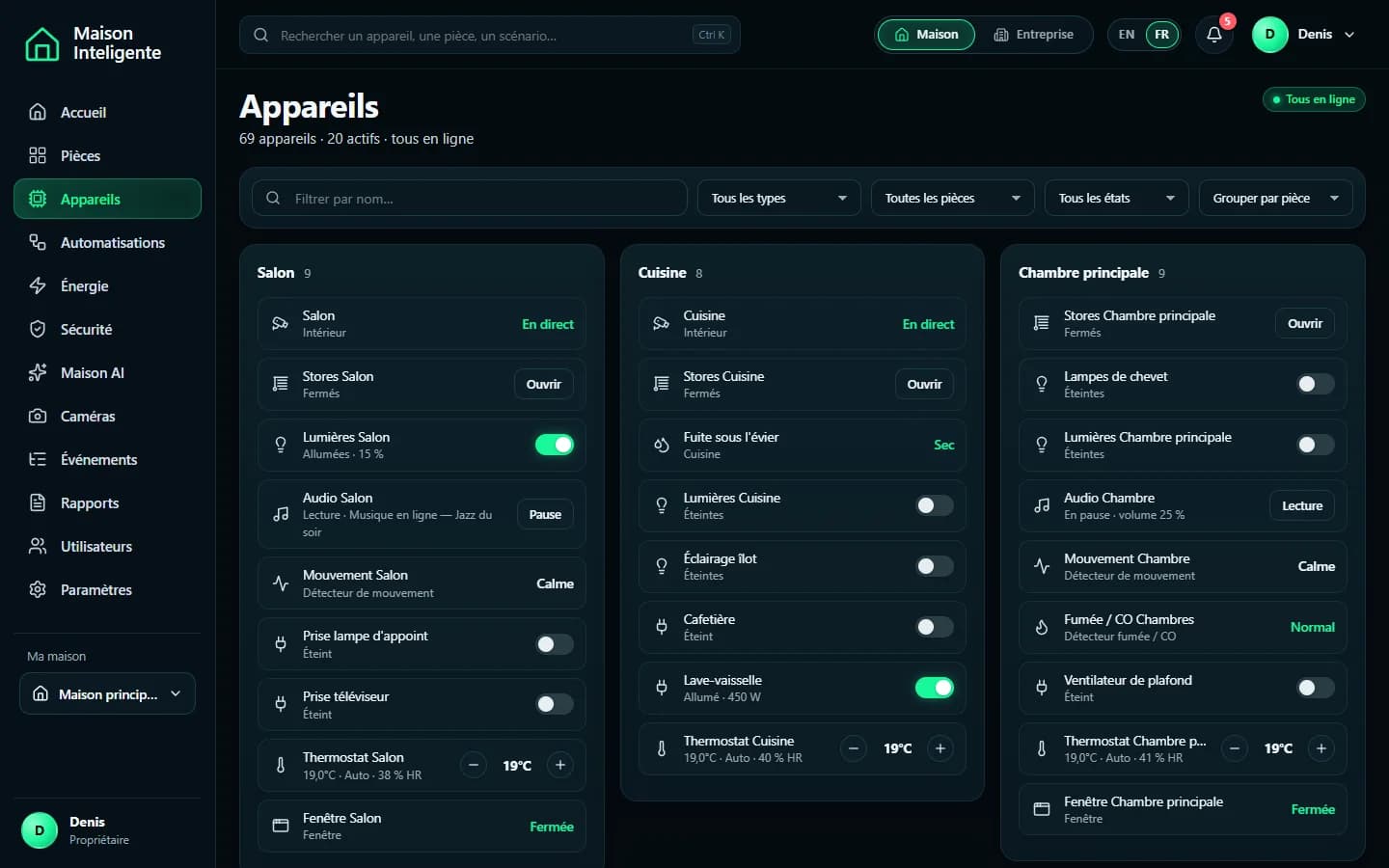 Maison Inteligente — Appareils