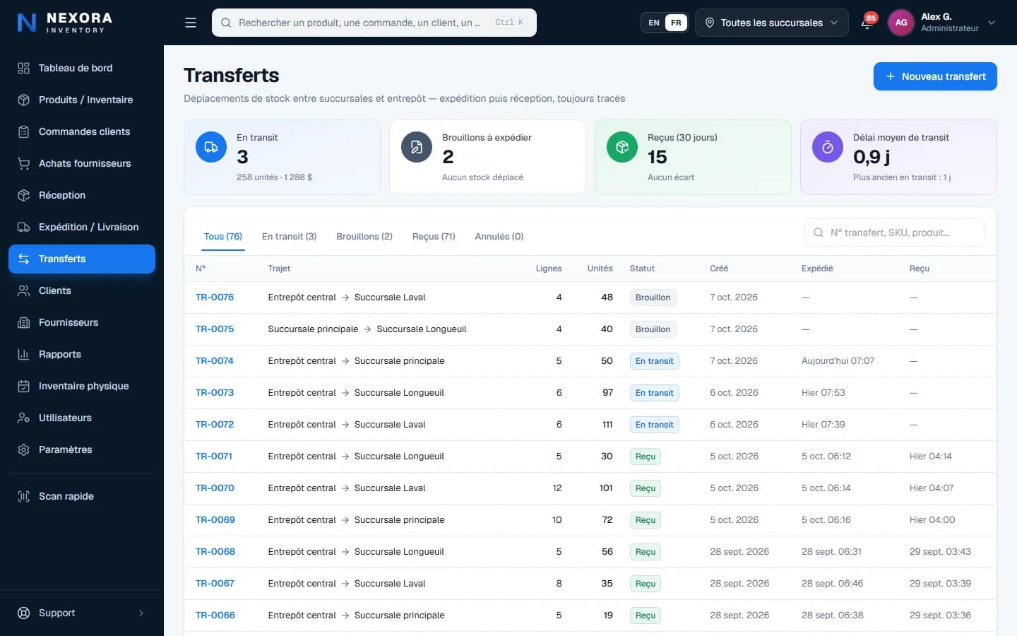 Xanotek Inventory — Transferts entre succursales