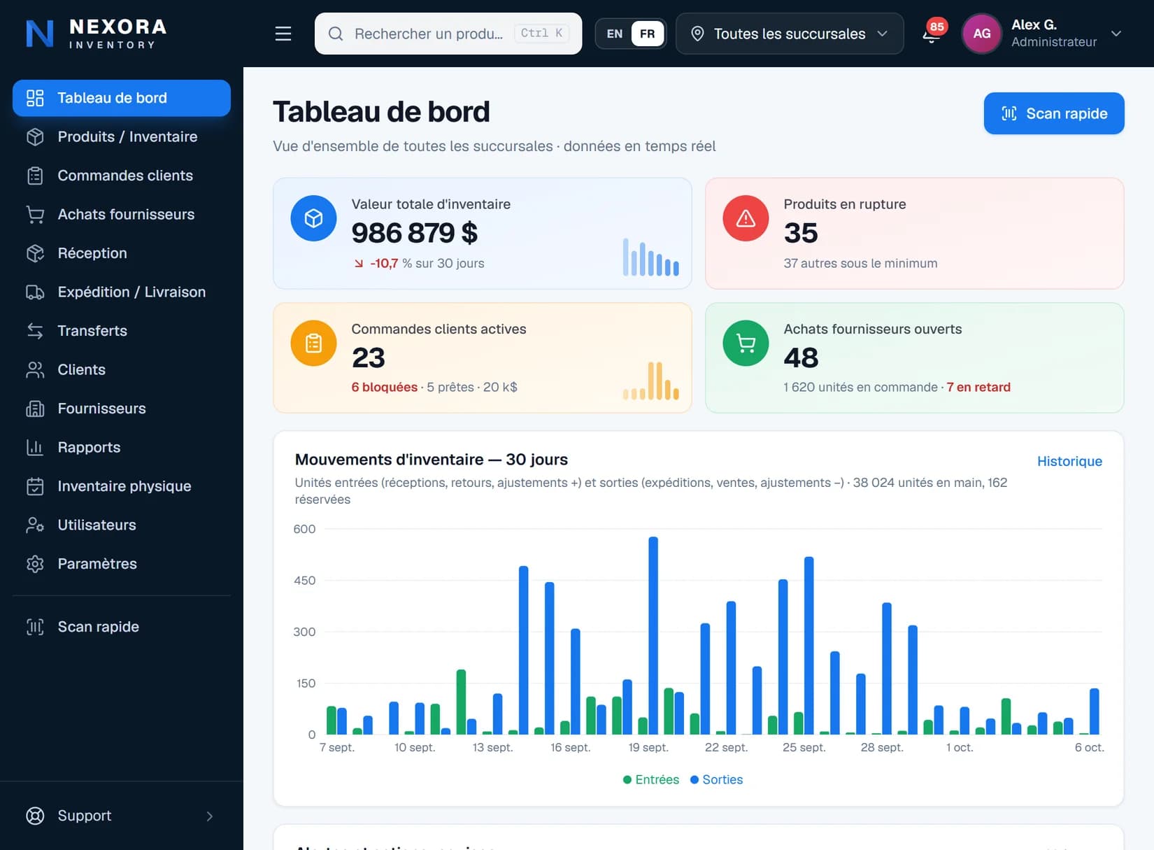 Xanotek Inventory — Tableau de bord